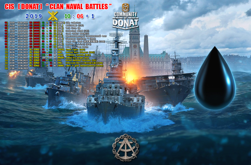 CNB_2019.thumb.png.15c12a853dec09c9ea3657454c5c6ed4.png