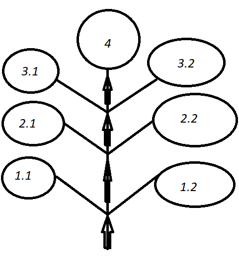 image.png.4009ef29c7b018bd8160cc76badf7682.png