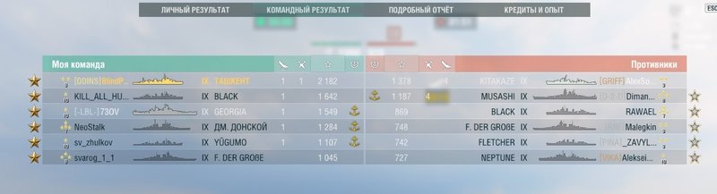 Ташкент и ранги.jpg