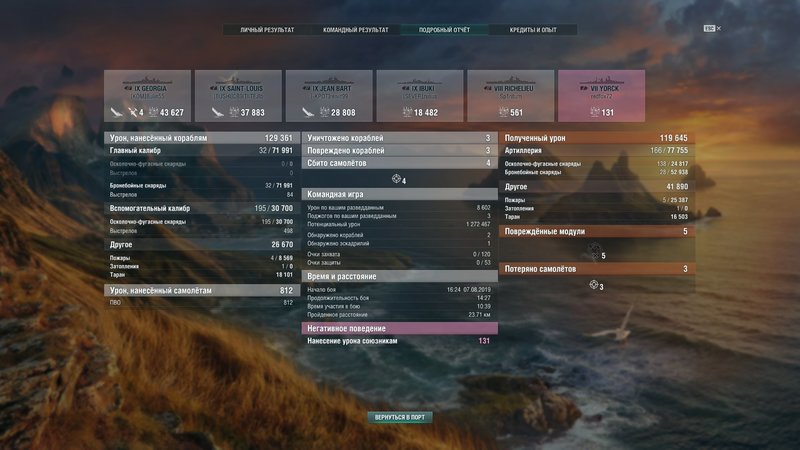 WorldOfWarships32_2019_08_07_18_09_24_794.thumb.jpg.1385ead1018c845d8da968627f306d46.jpg