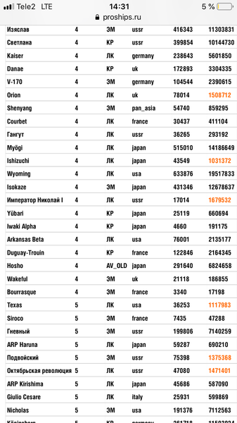C349033E-5474-4384-BB7A-C773205389C3.thumb.png.b1f58a6f3e7cdff011f98d431e51259d.png