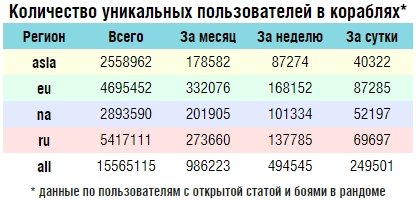 Screenshot_160.jpg.c3cf44d175aa6e8dd86ecaf2bf5495c9.jpg