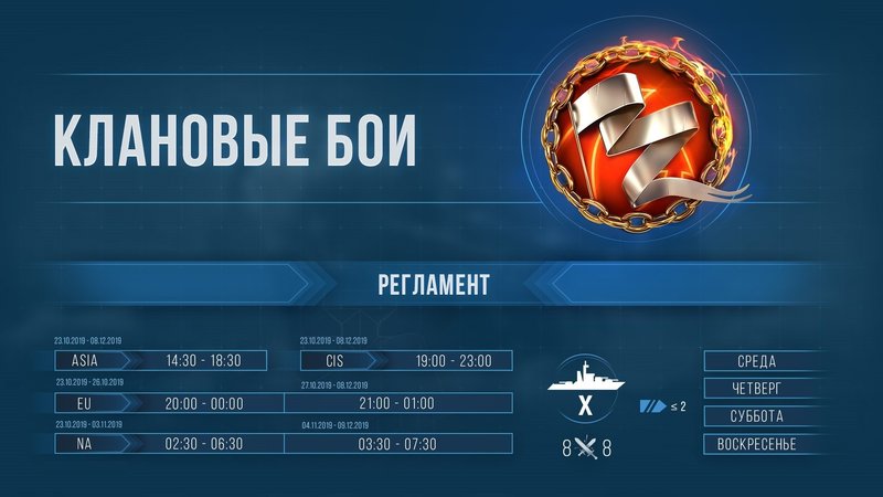 WG_SPB_WoWS_Infographic_Rules_Clan_Brawl_RU_1920x1080.jpg