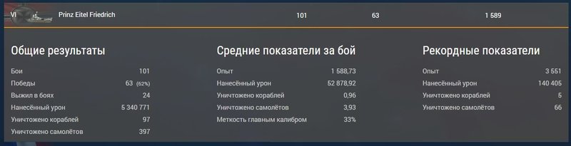 eitel.thumb.jpg.9fb331ab5b98a50c4c7d1b8869e67b30.jpg