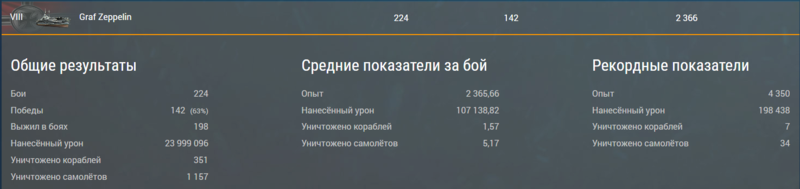 1149584469_Screenshot_2020-01-10_WorldofWarships.thumb.png.d984892babdf319c538e8f408e41b6e5.png