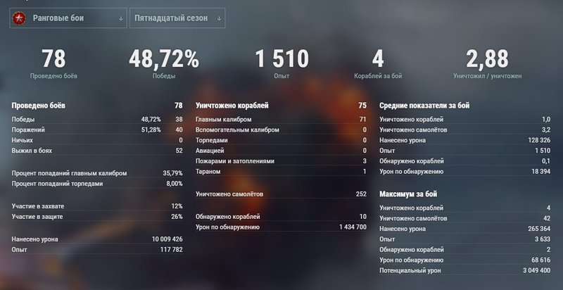 stat2.thumb.jpg.9e9ef894f2d3ec21a8ff630f79711bc0.jpg