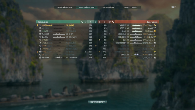 1621227743_WorldOfWarships642020-01-1216-23-23-328.thumb.jpg.9bd301376584b956c8d17635e2920679.jpg
