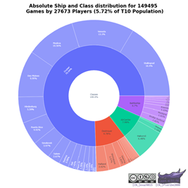 image.png.5b38aae9cdb6e03330fb51ed5cc7cfca.png