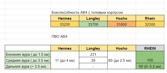 image.png.53547e6fa628618edcb46e52fddd9f2e.png