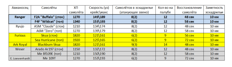 1230158852_096shturm.thumb.png.5b43395ed23727ad7d078bb84c02d4d6.png