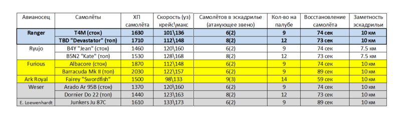 1698443123_096torp.thumb.png.33e168cde2a3bdeaed05e53a9bbf2411.png