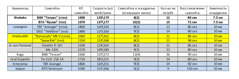 1804381878_097torp.thumb.png.04eccb5dc43b1be5ff901c06e3af6b34.png