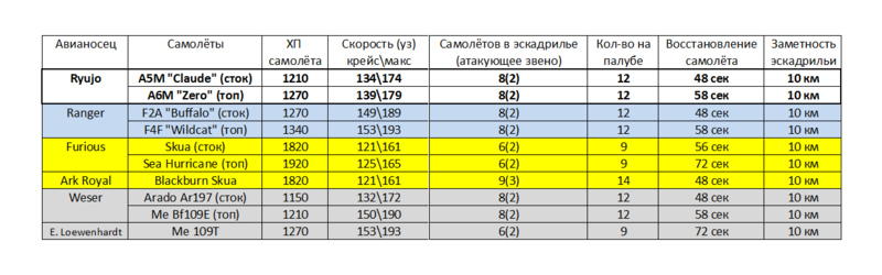 1897419488_096shturm.thumb.png.98c2752fe466ab0a6cf25b1e7d40a7f5.png