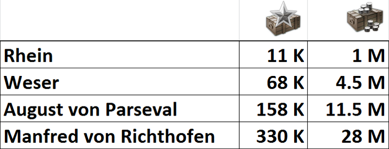 1964027638_Germanaviancarriers.thumb.png.0e4e09017d4ac46a3e2c5c8b2d532994.png