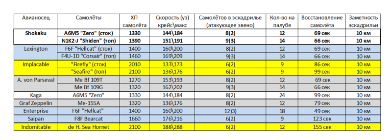 461772826_097shturm.thumb.png.c5e635348cda69f46cee53f6bca08862.png
