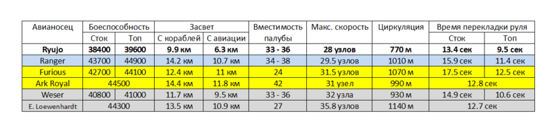792750346_096ships.thumb.png.0ede9b05ecd60cd2f9bbca265e58a6be.png