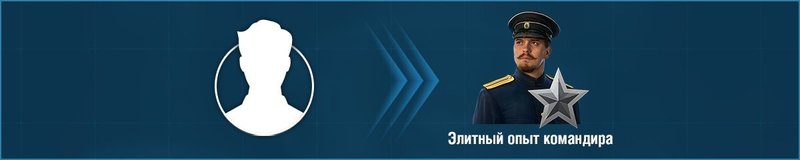 Infographic-new-perks_elite-xp_ru.jpg