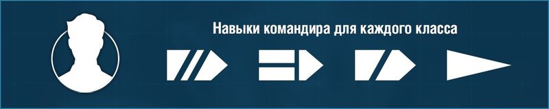 Infographic-new-perks_ship-classes_ru.jpg