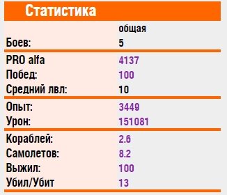 stat.jpg.7553ef210fb7d115614a07c2814a64fa.jpg