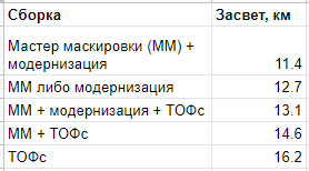 image.png.3362fbc4d65fd849a7b899d58229d1c6.png