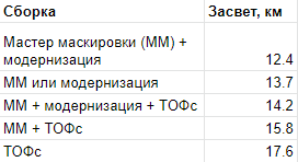 image.png.e964d5e15dc59fa84f3f3e198930a0fd.png