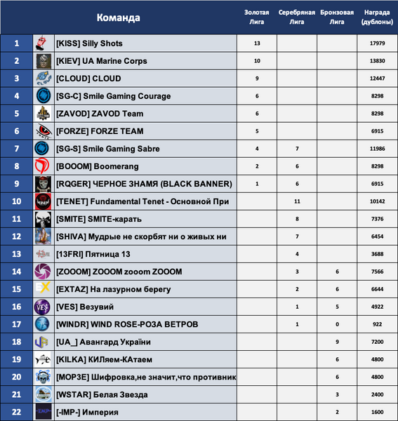 image.thumb.png.66b41fb67d4b278c8f2edd56541fe18d.png