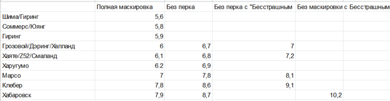 image.thumb.png.ce2b76a5e522952ccfe36fc89542a810.png