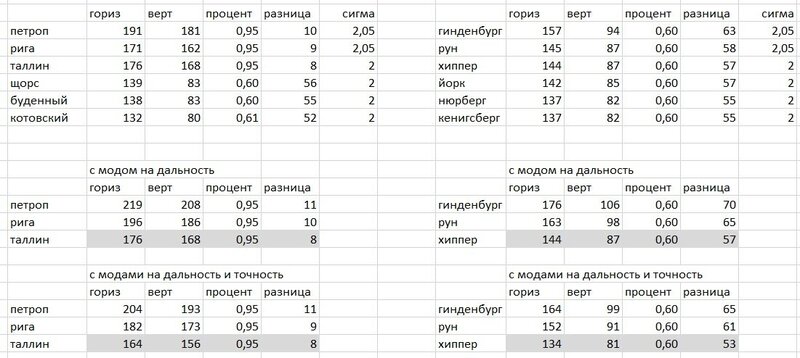 Screenshot_4.thumb.jpg.ce4de21434c62a3a64dbaeae3f44c2b3.jpg
