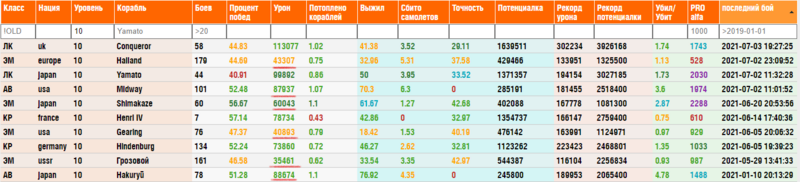 изображение_2021-07-25_000018.png