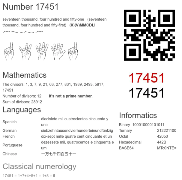 number-17451-infographic.thumb.png.caf9a9084a42ef46a0004a2bc1a40f85.png