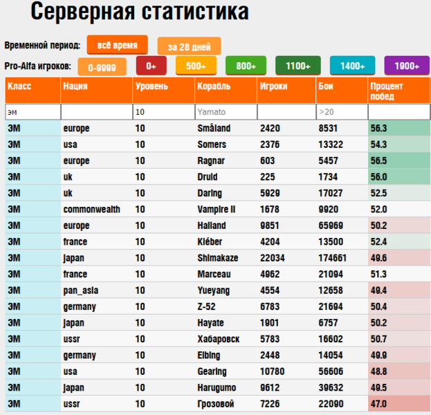 Шимы.png