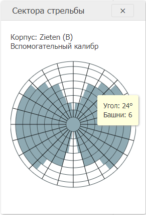 image.png.17a2c438668188e67e4d0382973a9574.png