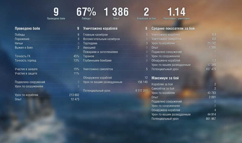 стата.JPG