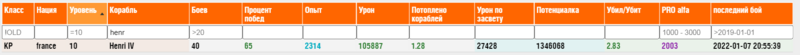 76875677_Opera_2022-01-07_205154_proships_ru.thumb.png.19ef996e62f8ae7192bb18629cfcffc7.png
