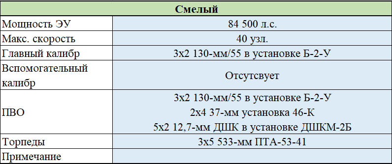 image.png.57552813258919c72cb5339c0444b3db.png