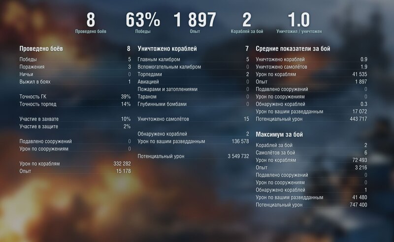 Нюрнберг стата.JPG