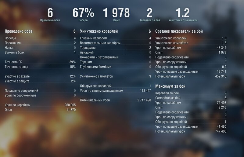 стата.JPG