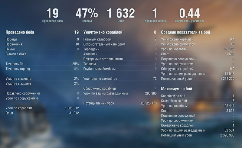 норка стаа.JPG