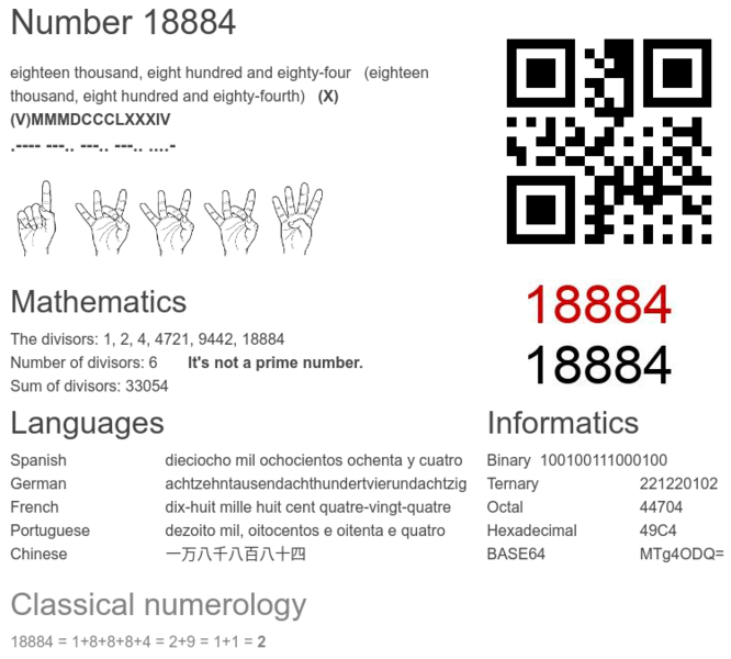 number-18884-infographic.thumb.png.c8280a916a38804968eeced9ac7661fc.png