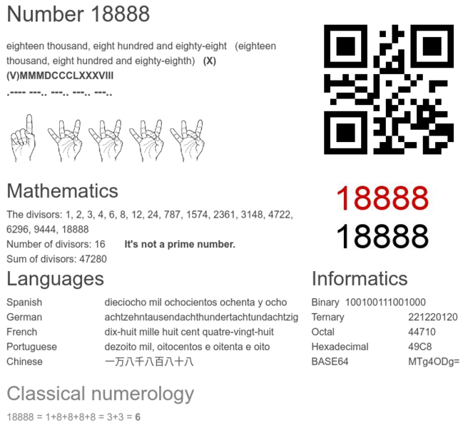 number-18888-infographic.thumb.png.3d383b8e614e8e6a55bead90e20ba44b.png