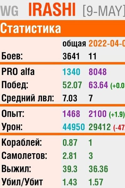 IMG_20220402_071044.thumb.jpg.2a243dece5f4f3056327dc76ff6b8cf1.jpg