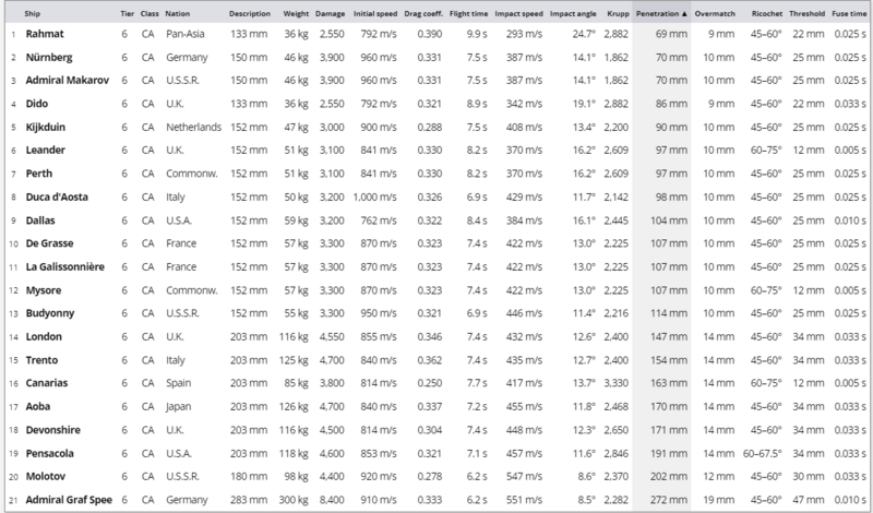 976589019_Opera_2022-06-29_203328_shiptool_st.thumb.png.be7bf3b3e7119841fd949dcc180495c3.png