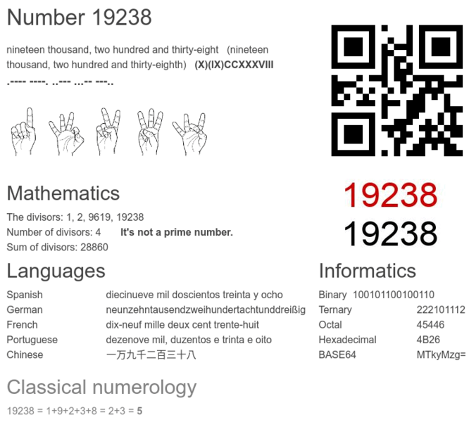 number-19238-infographic.thumb.png.c32848c76b2d4a690b6ff10bf31efcd9.png