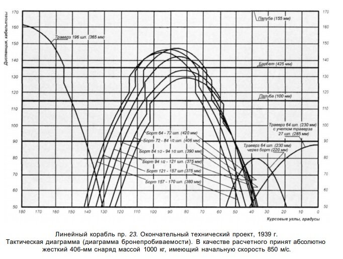 Pr24diagram.jpg.453f8ac5eff595f0a9ec10a6b66499be.jpg