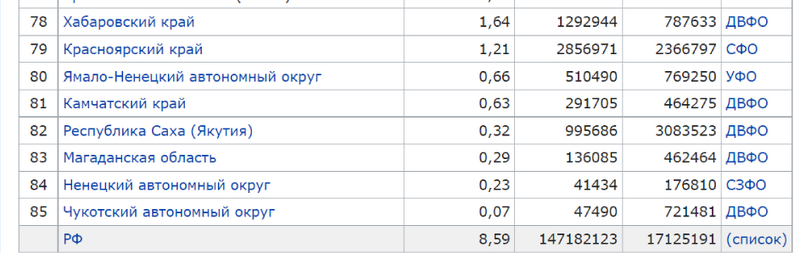 плотность2.png