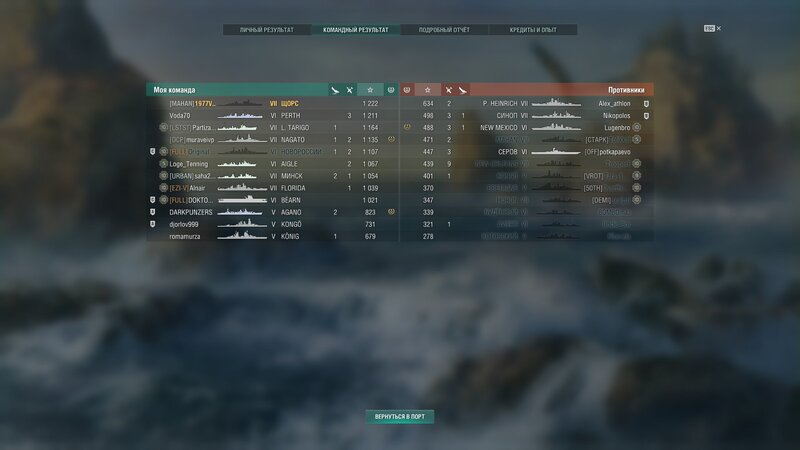 WOWs_Battle Report_Shyors (2022.12.27)_2.jpg