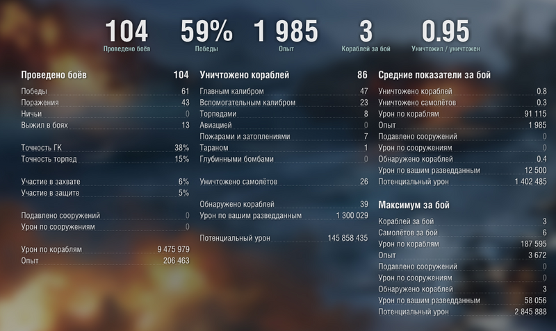 image.thumb.png.61a58764a54413de6451b5deda4a8a7b.png