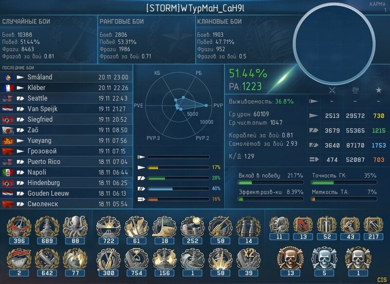 i-sE7Utl8ZA.jpg