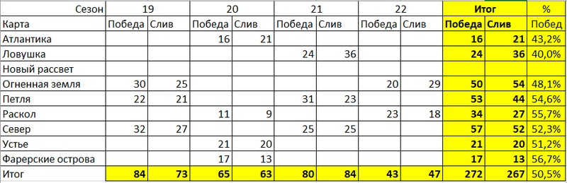 карты.png