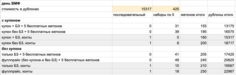 896660918_2024-07-2413-07-37Korabli-Google.thumb.png.1342518ad97c27ce21febe2933635969.png
